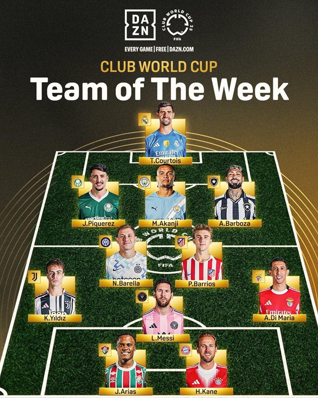 Đội hình xuất sắc nhất vòng 2 Club World Cup 2025