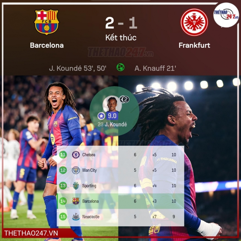 Hansi Flick tiết lộ ‘bí kíp’ giúp Barca ngược dòng trước Frankfurt