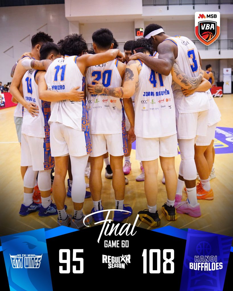 Kết quả VBA 2025 Game 60: Hanoi Buffaloes thắng 17 trận liền