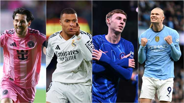 Xếp hạng sức mạnh FIFA Club World Cup 2025: Chấm điểm 32 đội trước giờ khai cuộc