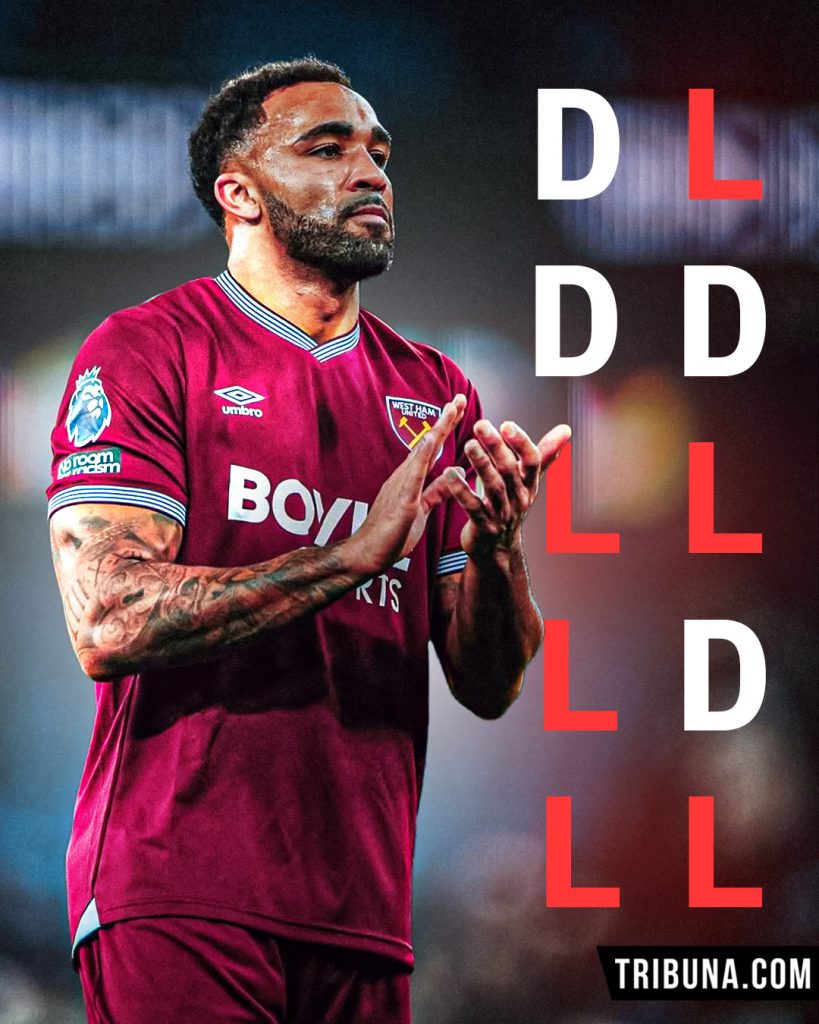 Kịch bản chưa từng có trong lịch sử Premier League