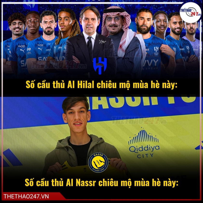 CĐV thế giới bùng nổ phản ứng khi Ronaldo ‘nổi loạn’ tại Al Nassr